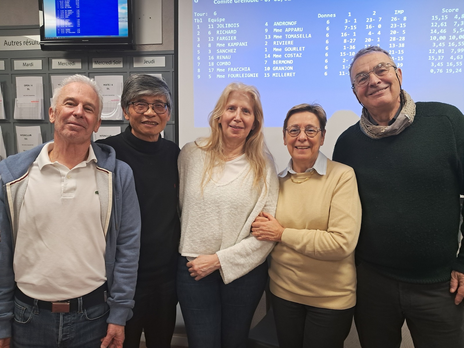 Compétitions du week end