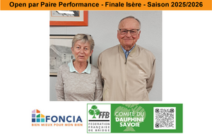 Résultats des compétitions