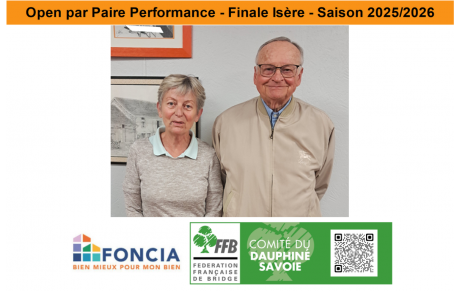 Résultats des compétitions