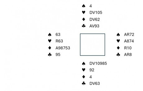 Comparez-vous aux champions