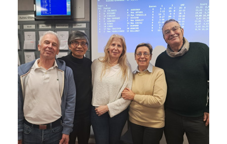 Compétitions du week end